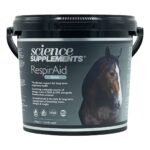 Veterinary Respiratory Supplemets